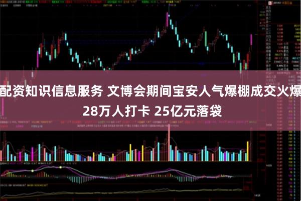 配资知识信息服务 文博会期间宝安人气爆棚成交火爆 28万人打卡 25亿元落袋